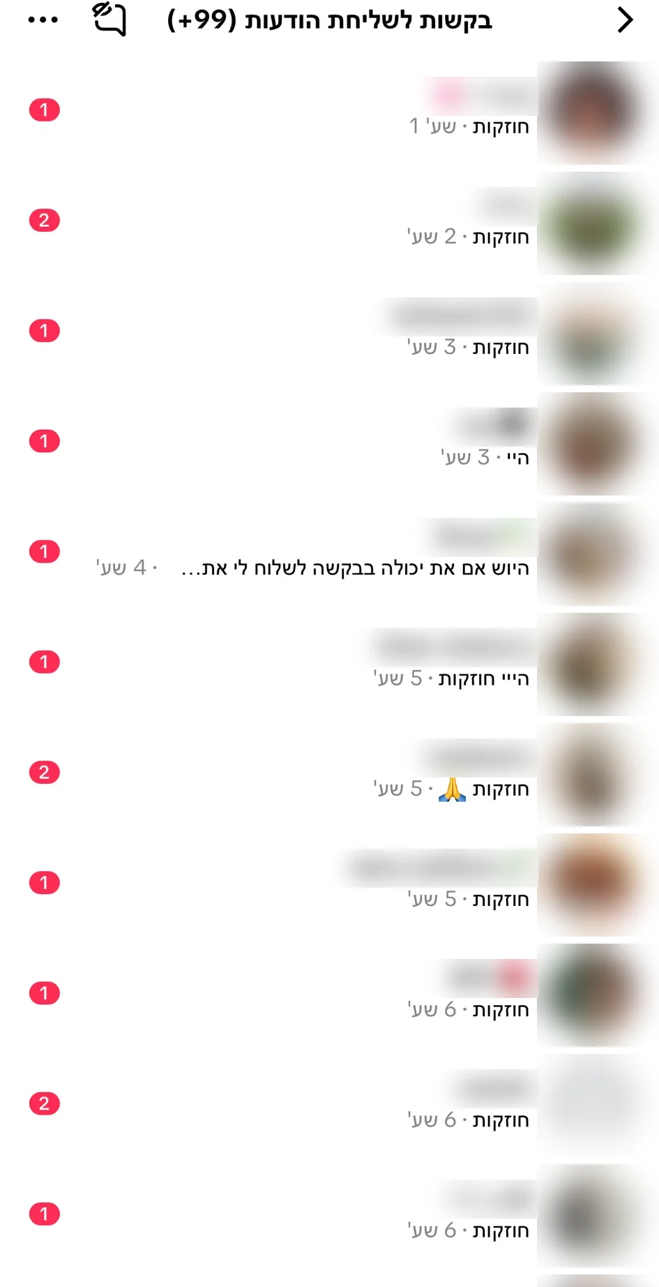רשימת ההודעות בטיקטוק. כמעט בכל שורה כתוב חוזקות. השמות מושחרים
